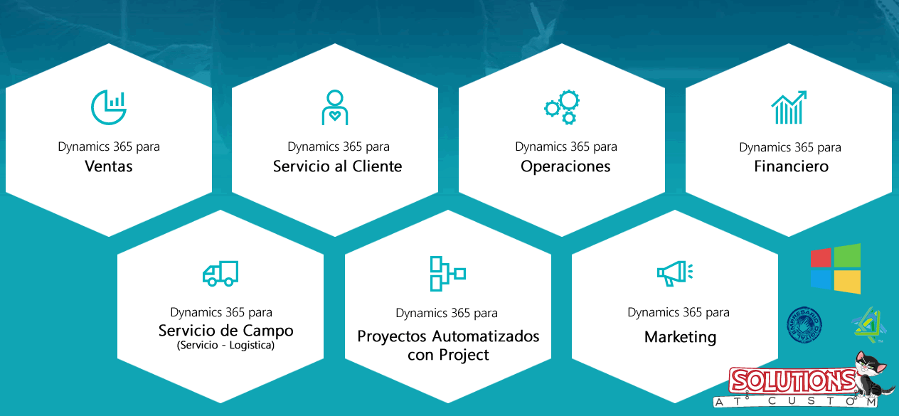 dynamics_365_SolutionsAtCustom